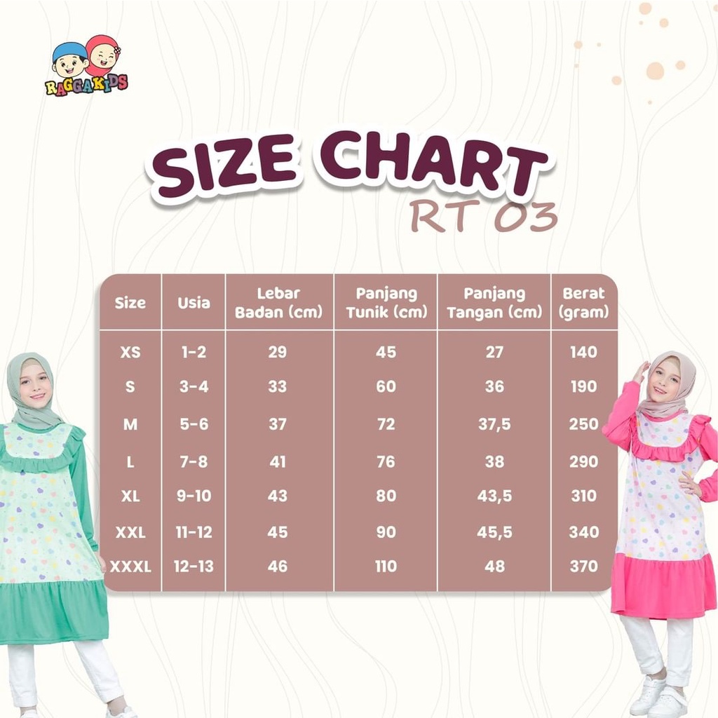 CUCI GUDANG RAGGKIDS ORIGINAL TUNIK ANAK -  REMAJA (1-12 Tahun) HANYA TUNIK