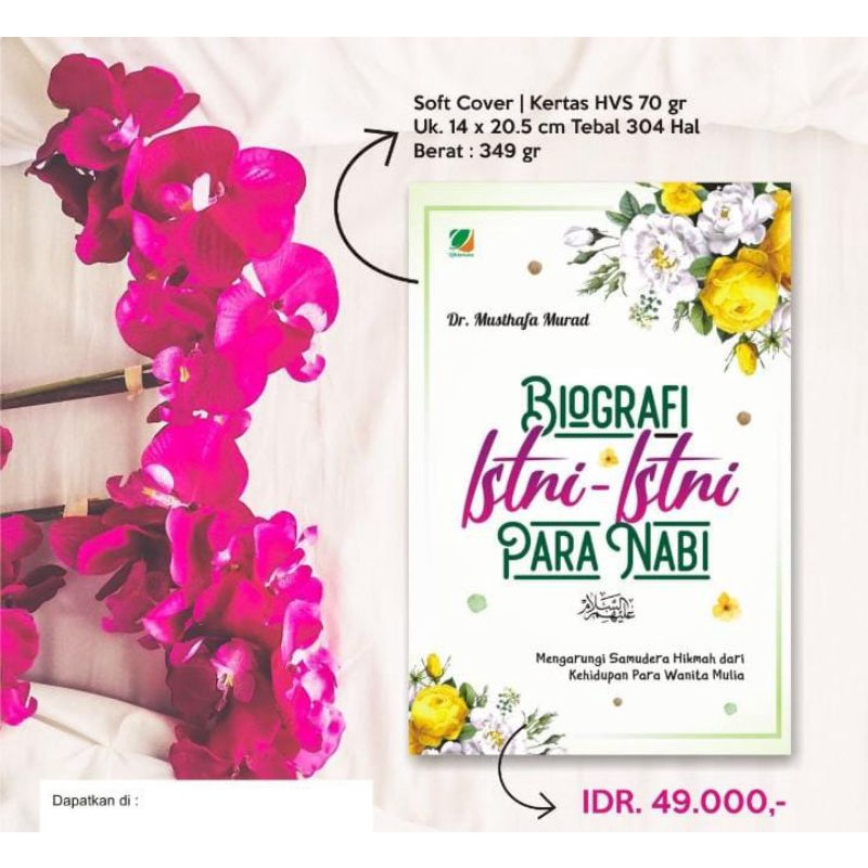 

BIOGRAFI ISTRI ISTRI PARA NABI