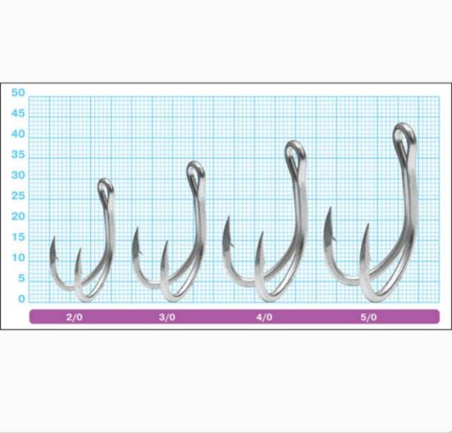 DOUBLE Hook OWNER DH-41 (3X STRONG) (Color SILVER)