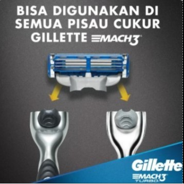 Gillette Mach 3 TURBO Mach3 Gilette Razor Handle / Cartridges / Refill isi ulang isi 2 isi 4  Pisau Alat Cukur Shaver Cukuran Pria Jenggot Kumis Set Starterpack 3D Motion Starter pack