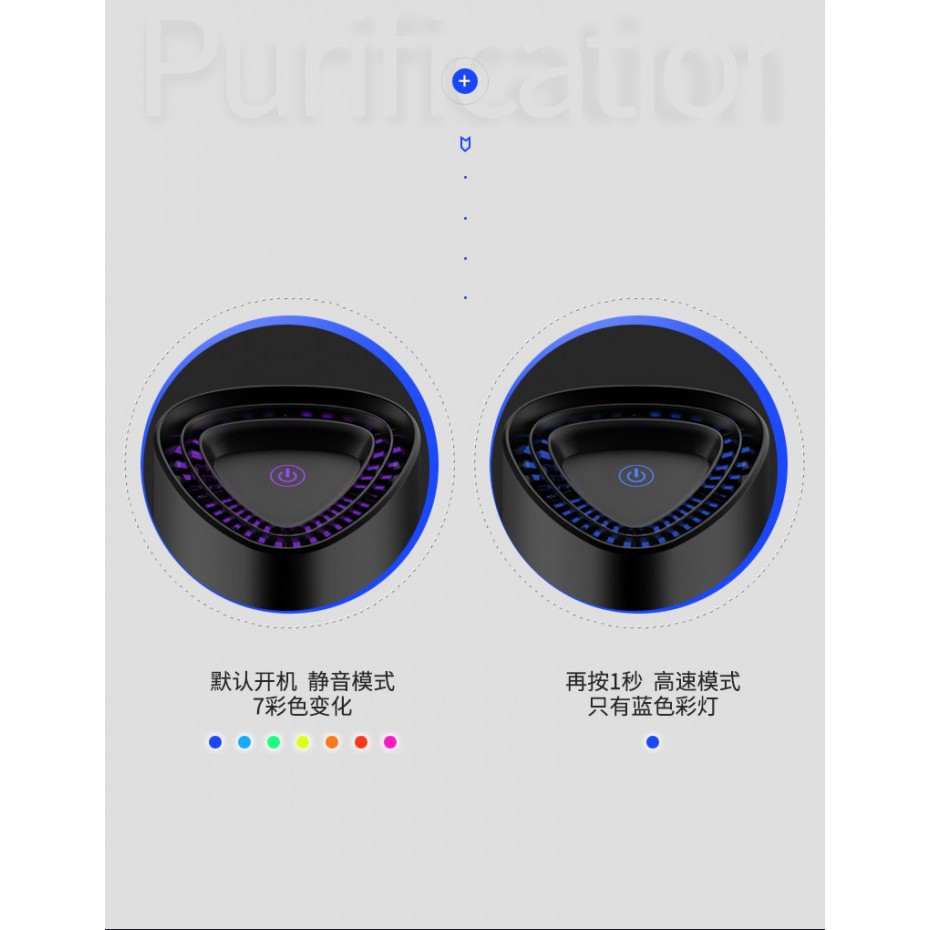CJ-3 - Car Air Purifier Humidification HEPA Filter with Touch Design