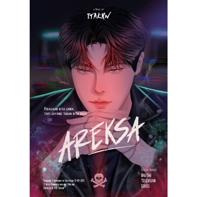 Novel Areksa - Itakrn