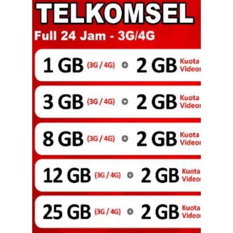 PAKET DATA TELKOMSEL / PAKET TELKOMSEL // KUOTA DATA TELKOMSEL