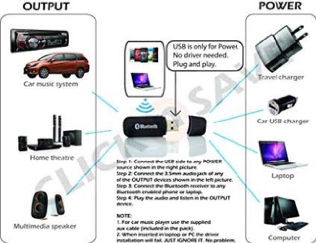 Bluetooth music receiver - aux bluetooth universal USB