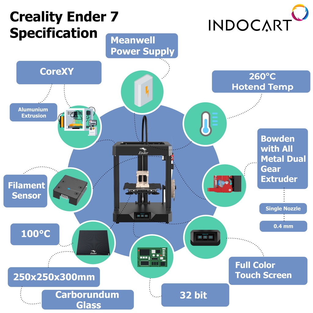 3D Printer Creality Ender 7 Versi Terbaru Garansi Resmi