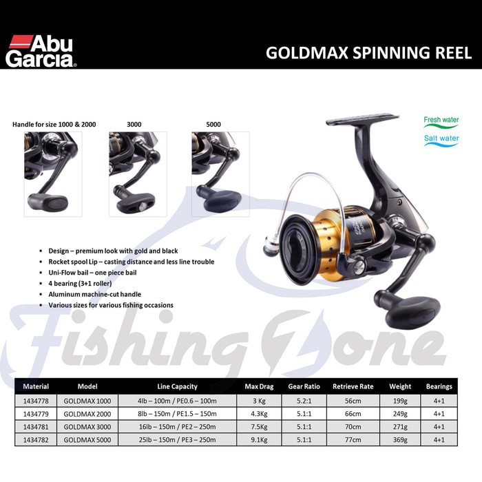 Terlaris Abu Garcia GOLDMAX 5000 Spinning Reel