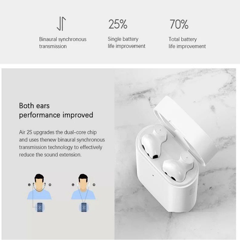 Xiaomi Air 2 TWS Headset Bluetooth ( Model Touch )- Mi True Wireless