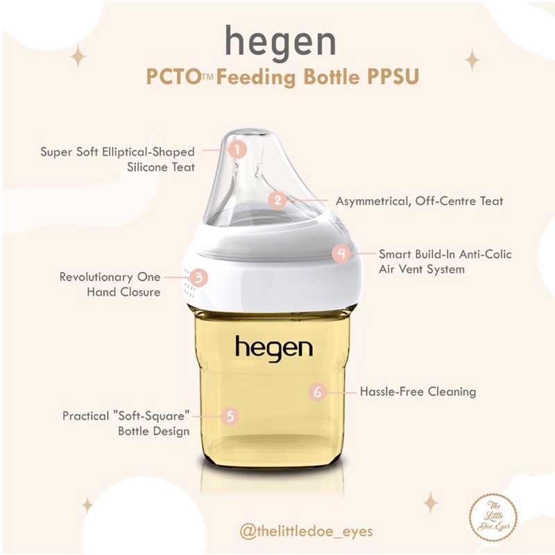 [READY] Hegen PCTO Feeding Bottle PPSU 60ml 150ml 240ml
