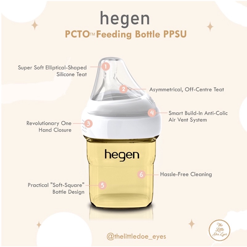 [READY] Hegen PCTO Feeding Bottle PPSU 60ml 150ml 240ml