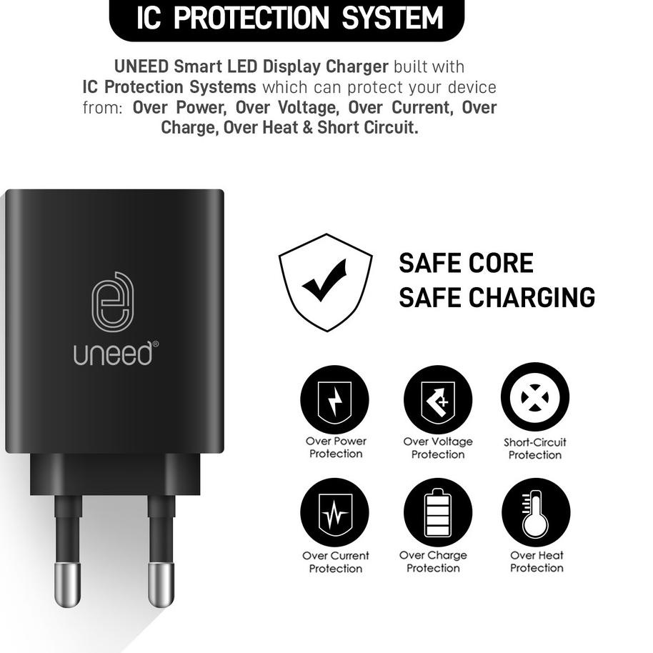 UNEED QuickPlug USB Charger Quick Charge 4.0 & PD with LED Display - UCH404 PLUS