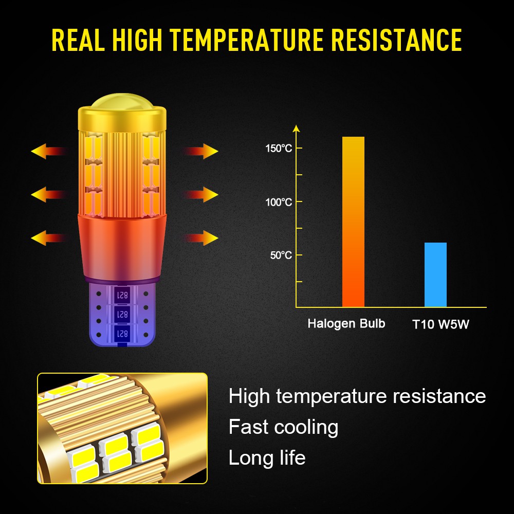 W5W T10 LED Canbus 12V 6000K 3014 30 SMD Car 5W5 LED Bulb Clearance Wedge Side Light Super Bright For Car LED Lighting