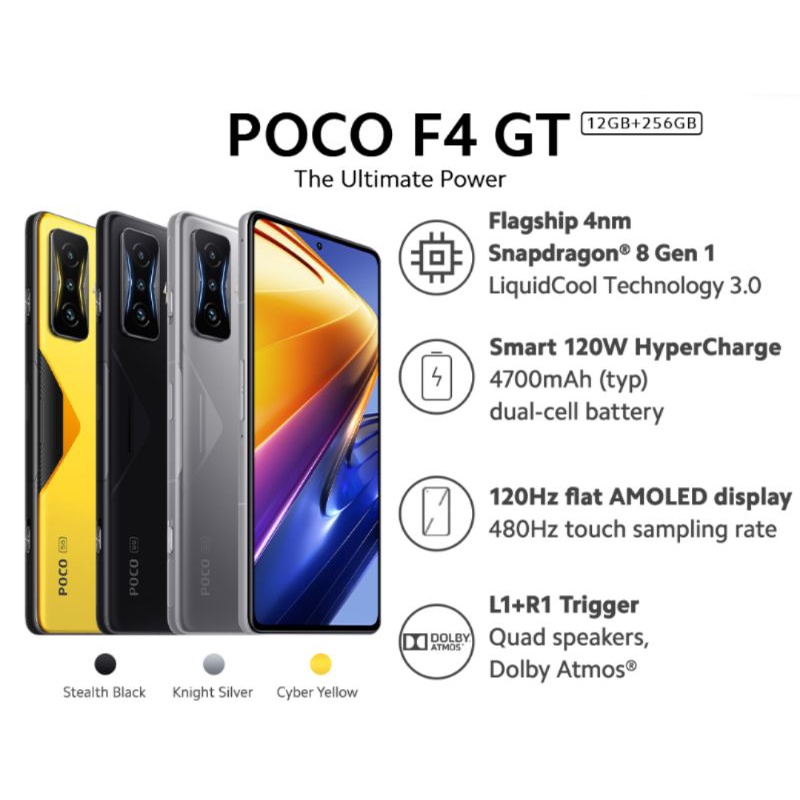 XIAOMI POCO F4 GT