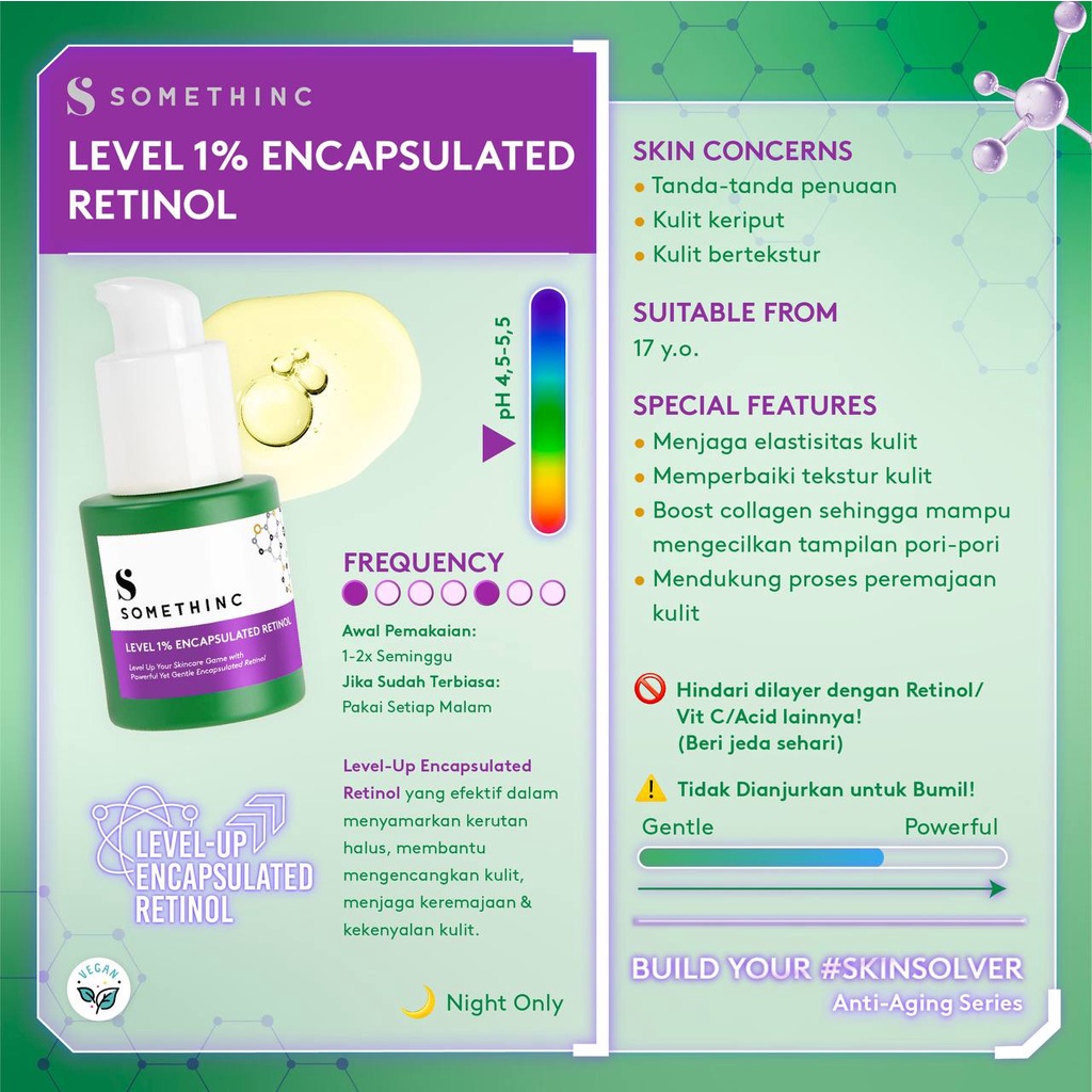 SOMETHINC Level 1% Encapsulated Retinol Serum Wajah