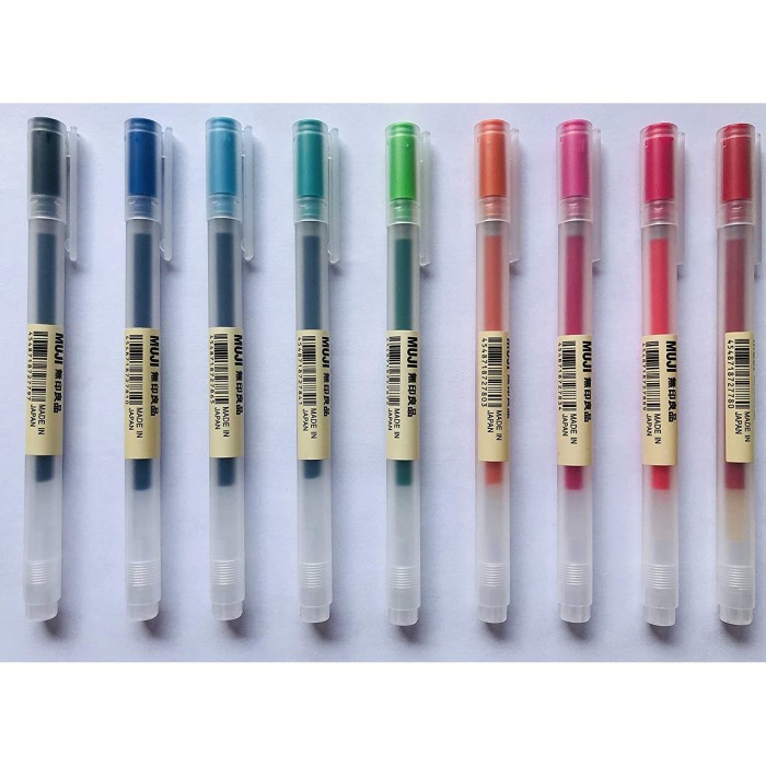 

Sale!!! Gel Ink Ballpoint Pen Cap Type 0.5 Muji / Bolpoin Sale!!!