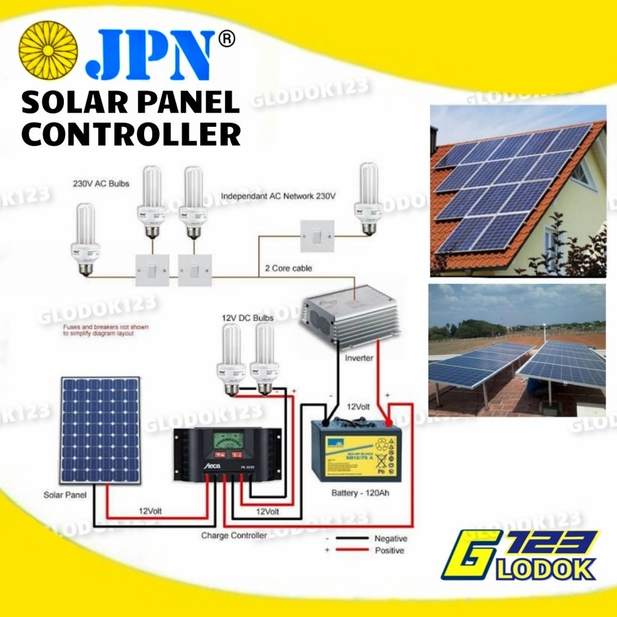 Solar Charge Controller 12V 24V PWM MPPT Pengisi Daya Surya Panel