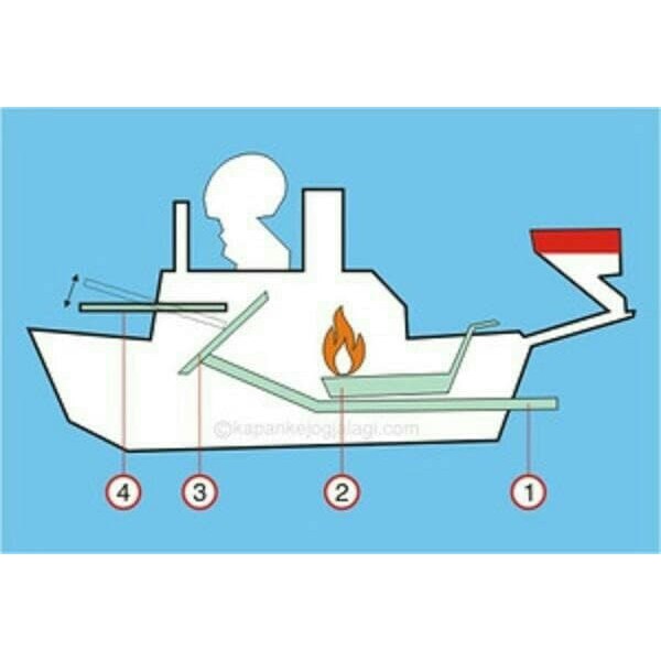 Perahu / Kapal otok otok Besar [ SATUAN ]