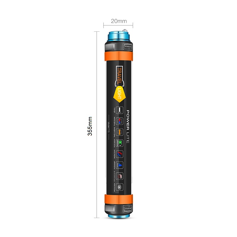 SMILING SHARK T-40 - Senter dan Lampu LED Camping Outdoor 380 Lumens