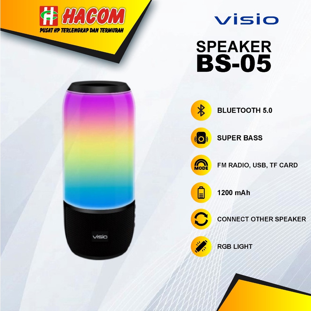 Visio BS05 Bluetooth Speaker AUX USB Memory Card by Strawberry