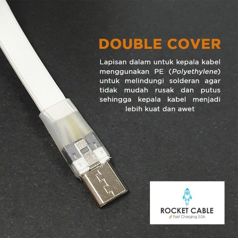 ROCKET KABEL DATA IPHONE 3.0A / MICRO/TIPE-C 3A FAST CHARGING USB LIGHTNING ORIGINAL NO PAKING