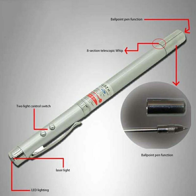 Pulpen Pen Pena Exlusive 5 in 1 laser pointer untuk meeting presentasi