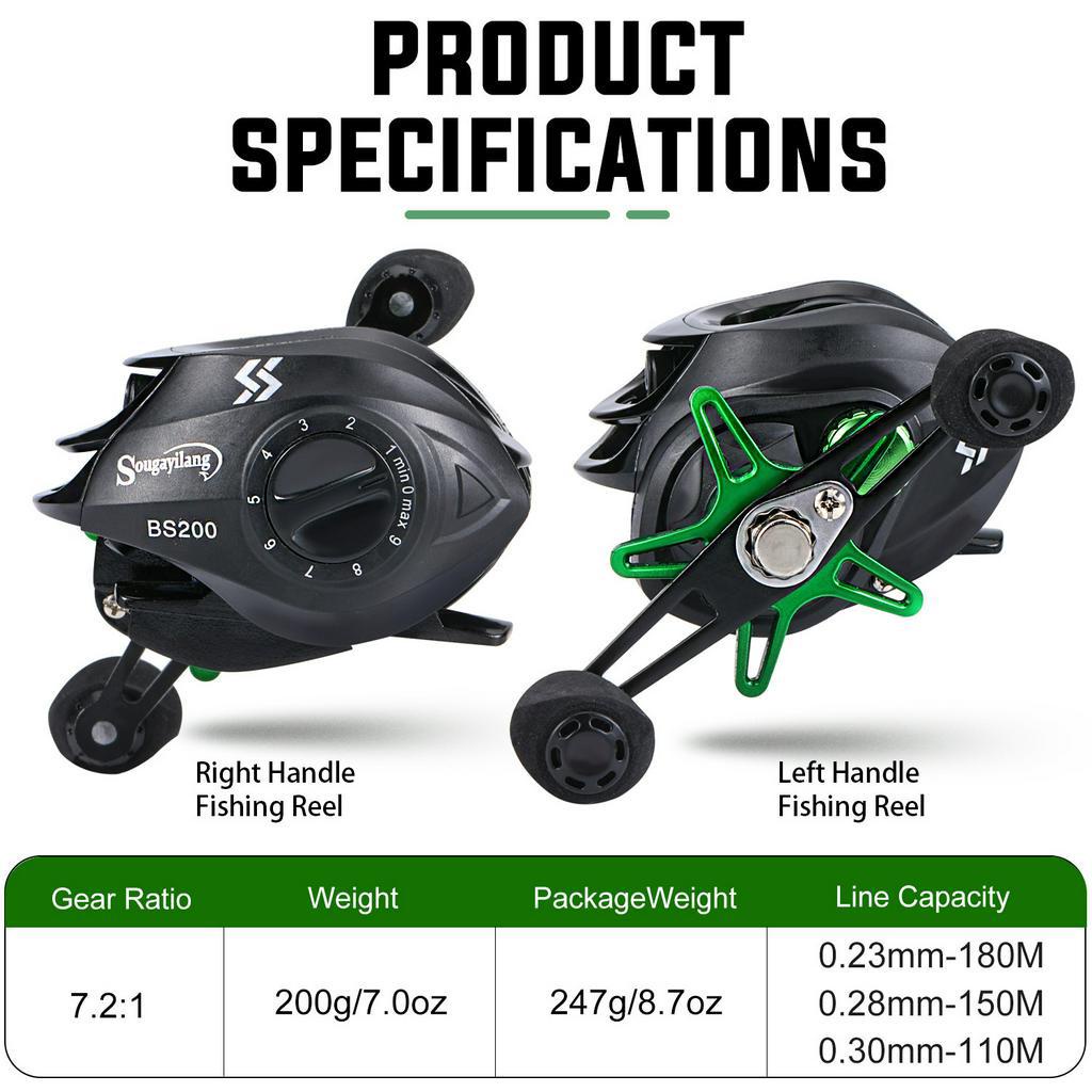 Joran Pancing Set 1.8m-2.4m Joran Pancing Fishing Rod Fishing Reel 7.2:1 Carbon Fiber Max Drag 10kg