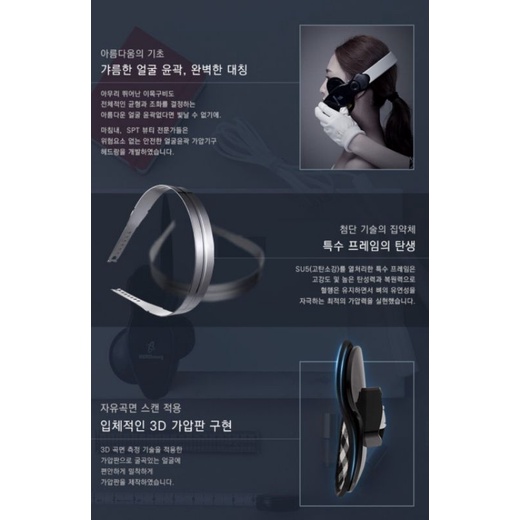 Headrang Head and Home Care V Line Full Package
