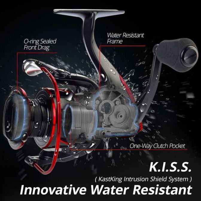 KastKing Sharky III Reel Pancing 10+1 Ball Bearing 18KG 3000 Series