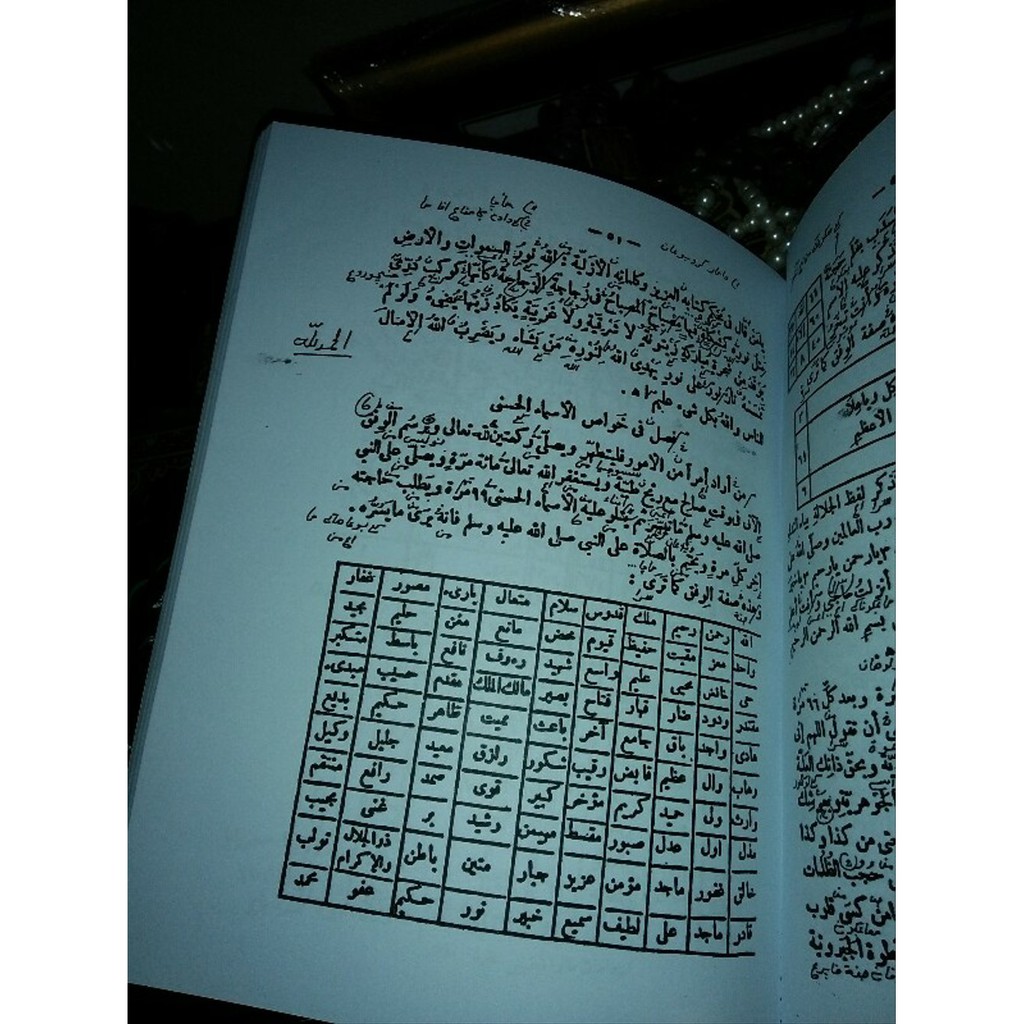 BARU KITAB ASLI PERDUKUNAN JAWAHIRUL LAMAAH MAKNA PESANTREN PETUK KWAGEAN ILMU HIKMAH TERBARU BISA