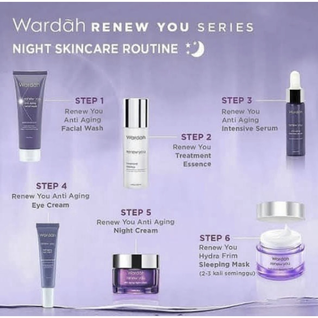 Wardah Renew You Series Anti Aging / Anti keriput / Day Night Cream Facial Wash Serum BPOM