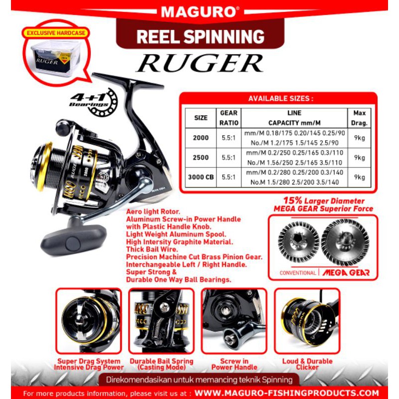 reel maguro ruger blazer