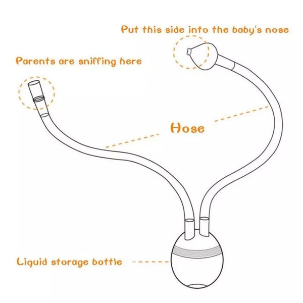 Vacuum Hisap Bayi Nasal Aspirator Penyedot Lendir Ingus Hidung