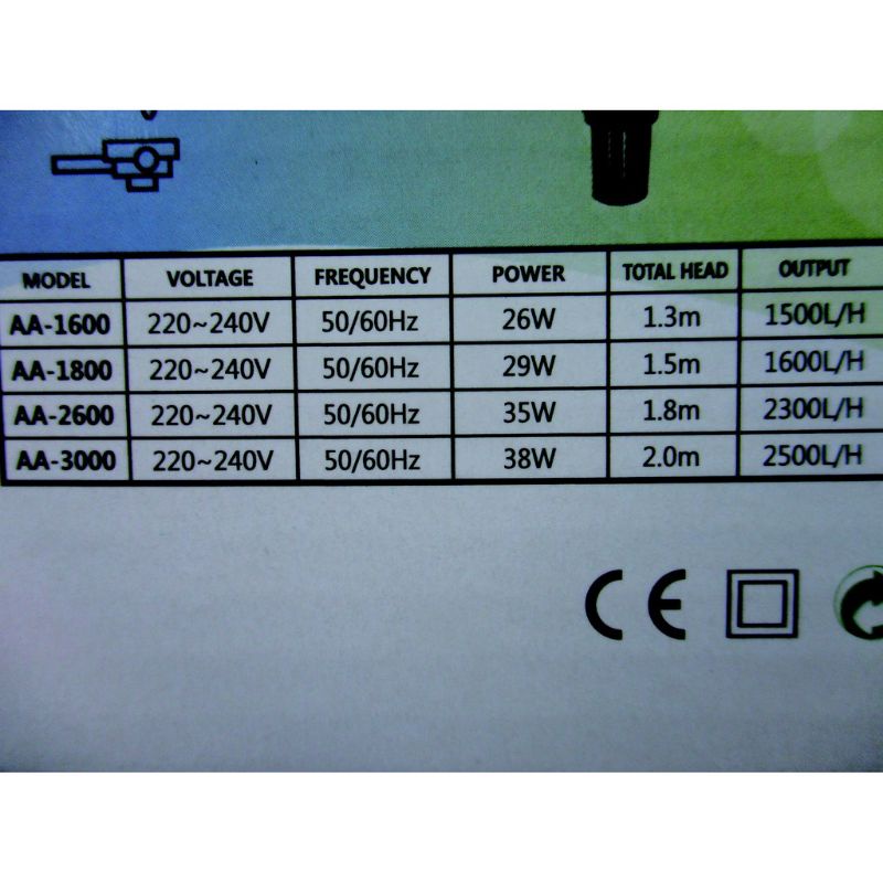 Pompa Aquarium kolam SAKKAI PRO AA 1600