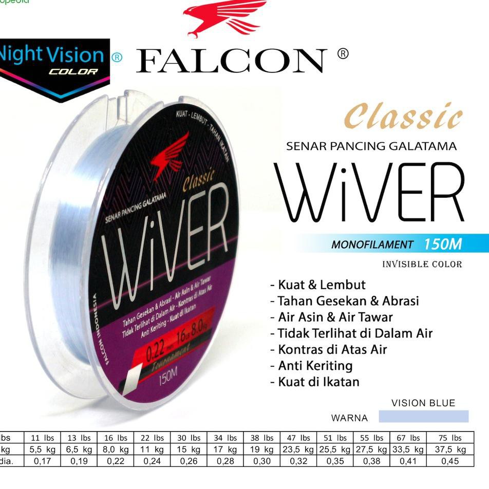 Promo Untung Senar Pancing Falcon WIVER 150 Meter / GALATAMA