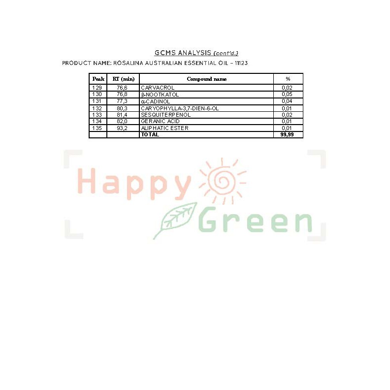 Happy Green Rosalina Essential Oil - Swamp Paperbark Tree Oil