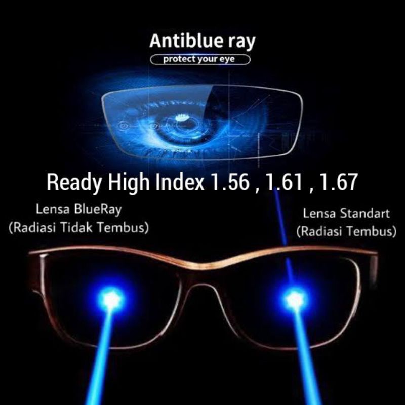 Lensa Minus Antiblueray HI (High Index) 1.61 - Lebih tipis 20% dari lensa minus pada umumnya