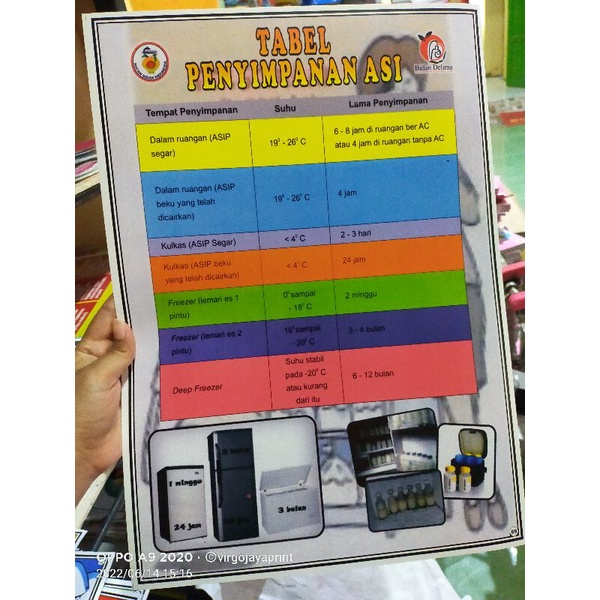 

POSTER TABEL PENYIMPANAN ASI (69)