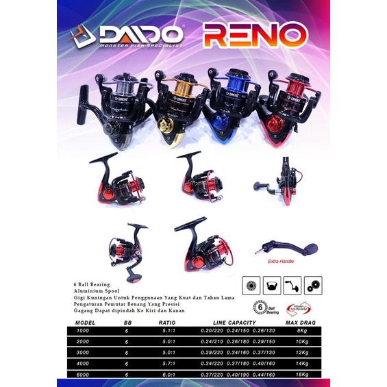 Reel Pancing Daido Reno 1000 - 6000 Spool Alumunium (6 Bearing) Gratis Handle Murah - Engkus Fishing