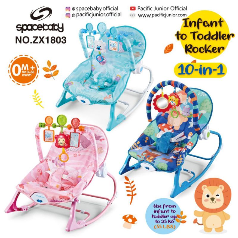 Bouncher Bayi+music Import