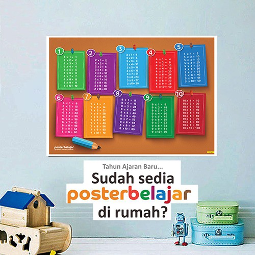 Gagasan Untuk Cara Membuat Poster Untuk Anak Sd Kelas 6 ...