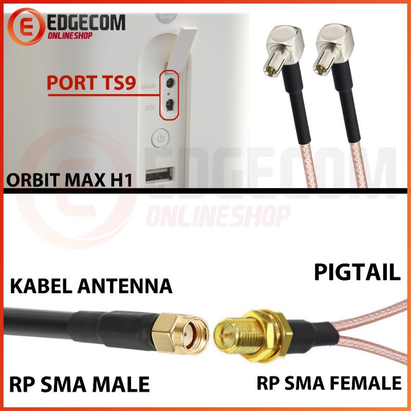 Pigtail Modem Mifi E8372, E5573, E5577, Orbit Max F Male to TS9 Dual Port Male