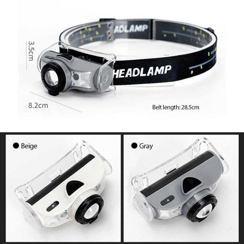 Thomgear Hll Headlamp Flashlight Senter Led Kepala Rechargeable - T103 Jm