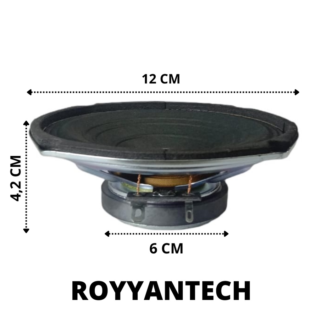 SPEAKER 5 INC B ACR FULL RANGE SPEKER 5 IN ACR SPIKER 5&quot; 8 OHM 30 WATT