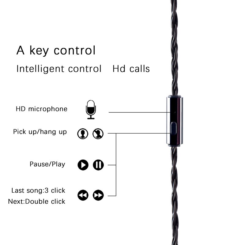 Jcally JC16S Kabel Upgrade Earphone HIFI 480 Core Untuk Shure MMCX KZ EDX ZSN ZS10 PRO TFZ T2 BL03 Aria