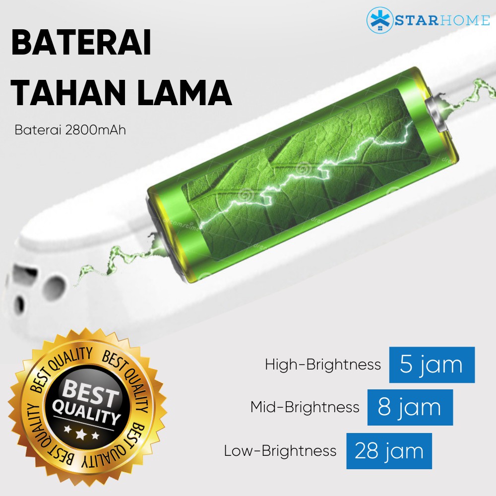 Lampu Meja LED Lampu Belajar Lampu Meja Rias Lampu Baca Magnet 3 Warna