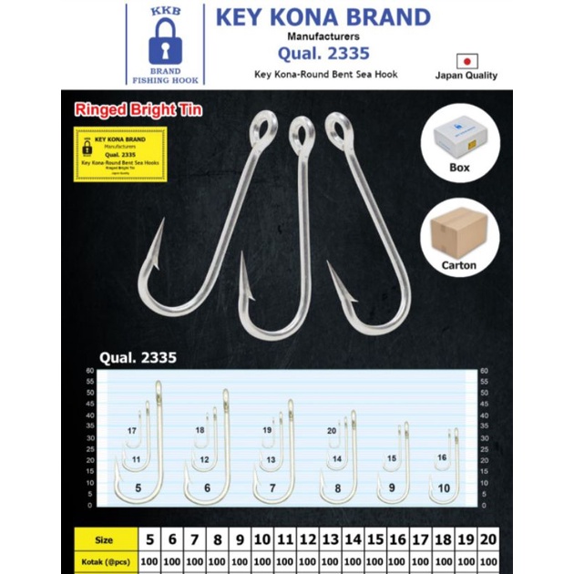 kail key kona brand 2335