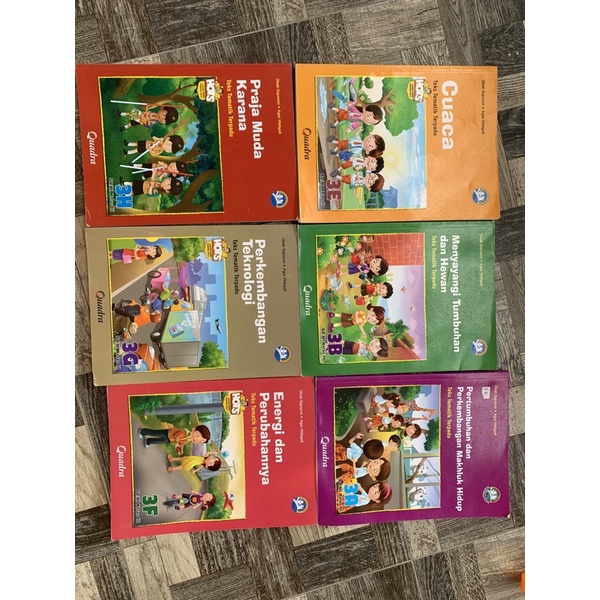 Teks Tematik Kelas 3