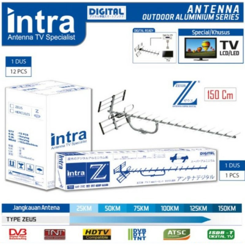 Antena TV Digital Intra Outdoor/Indoor Set Top Box Best Quality