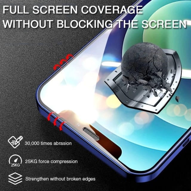 IPHONE 14 PRO MAX 14 PLUS 13 PRO MAX 13 MINI 12 PRO MAX 12 MINI HYDROGEL SCREEN PROTECTOR