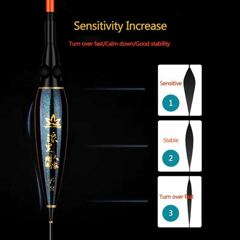 KUMBUL PANCING LED PELAMPUNG PANCING LED KUMBUL PANCINGAN LED PELAMPUNG PANCING ANTI BADAI PELAMPUNG