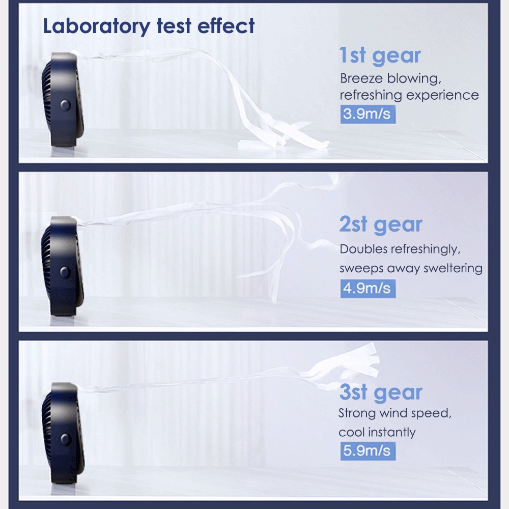 Kipas Angin Mini USB Kipas Bisa Rotasi 360 Derajat Kipas Portable dengan Baterai 2000mAh Kipas Mini Dukungan Kipas Isi Ulang USB Kipas Angin Portable